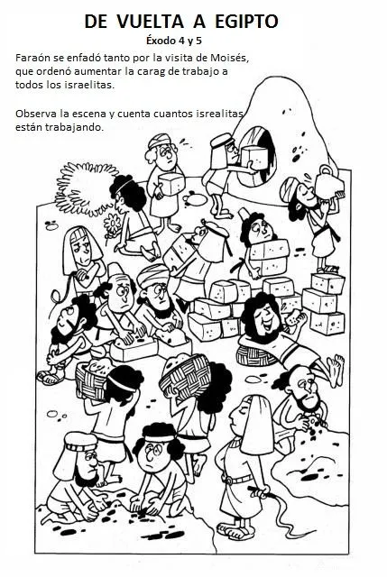 ME ABURRE LA RELIGIÓN: MOISÉS REGRESA A EGIPTO. LAS PLAGAS ME ABURRE LA RELIGIÓN: MOISÉS REGRESA A EGIPTO. LAS PLAGAS