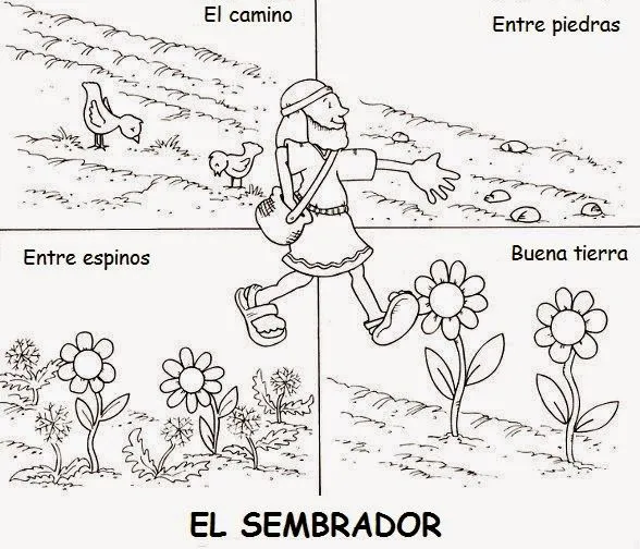 ME ABURRE LA RELIGIÓN: PARÁBOLA DEL SEMBRADOR ME ABURRE LA RELIGIÓN: PARÁBOLA DEL SEMBRADOR