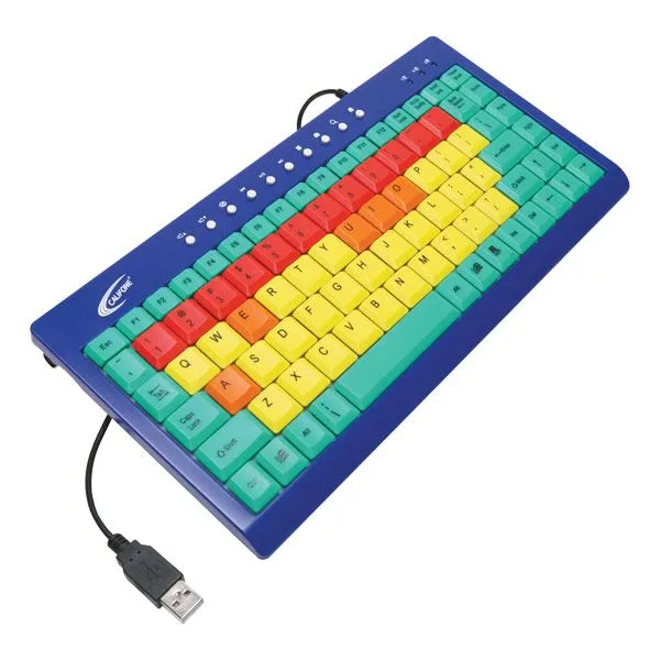 Accesibilidad Web: Teclados