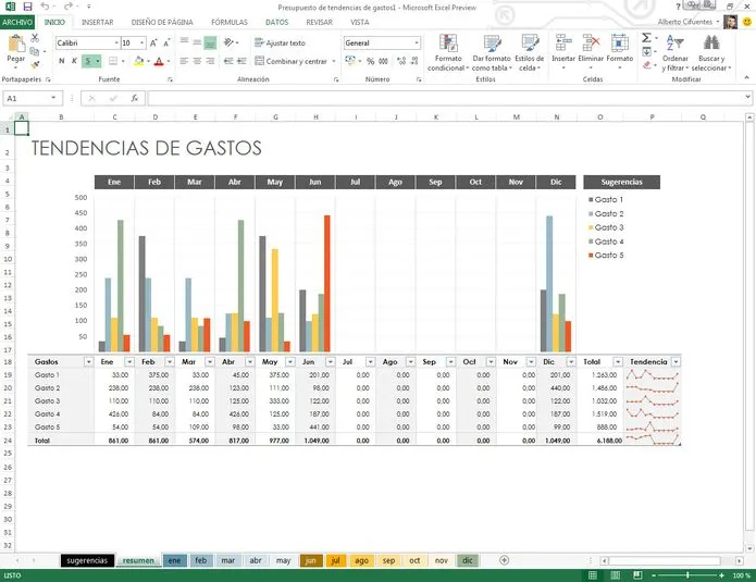 Access | Informática Educativa