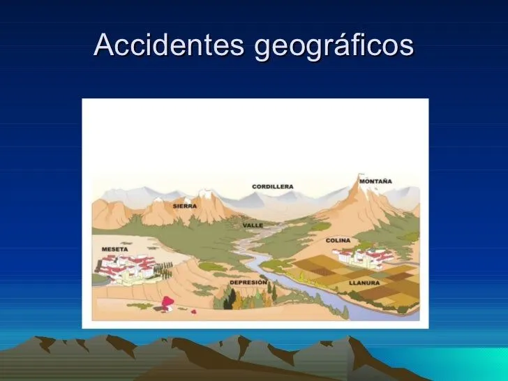 Accidentes GeográFicos