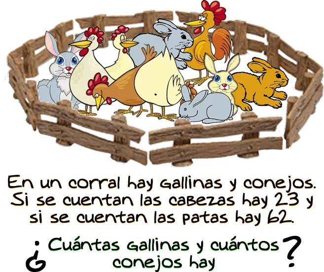 ACERTIJOS | RETOS MATEMÁTICOS