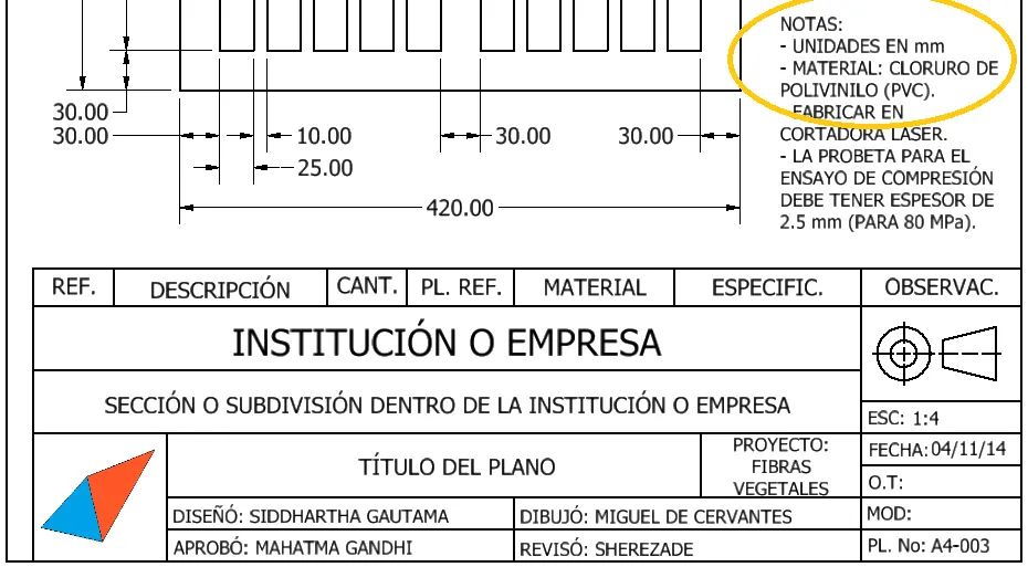 Acotado con norma ANSI - thefinitelement.com Acotado con norma ANSI - thefinitelement.com