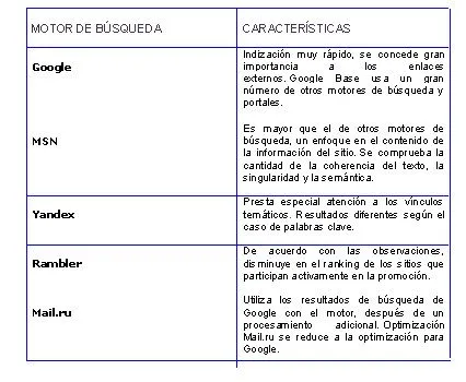 Actividad 09. Consulta y Manejo de Información - Unidad Educativa ...