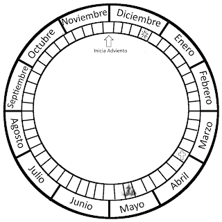 actividad iluminar el calendario liturgico