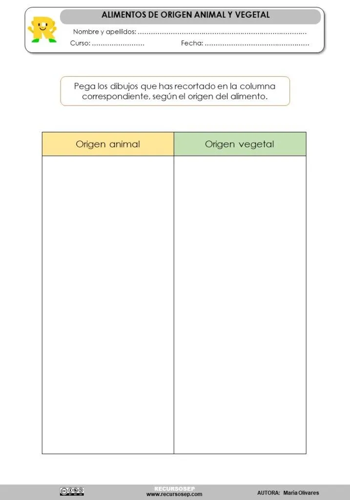 Actividad manipulativa: Clasificación de alimentos, origen animal o vegetal Actividad manipulativa: Clasificación de alimentos, origen animal o vegetal