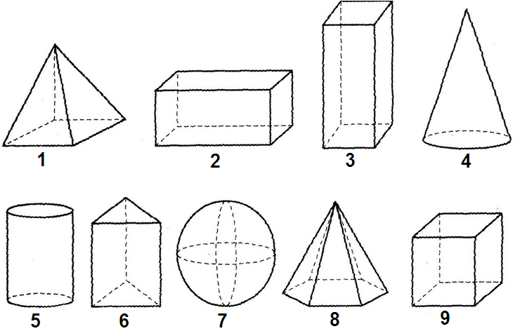 Que son y cuales sonlos cuerpos geometricos - Imagui