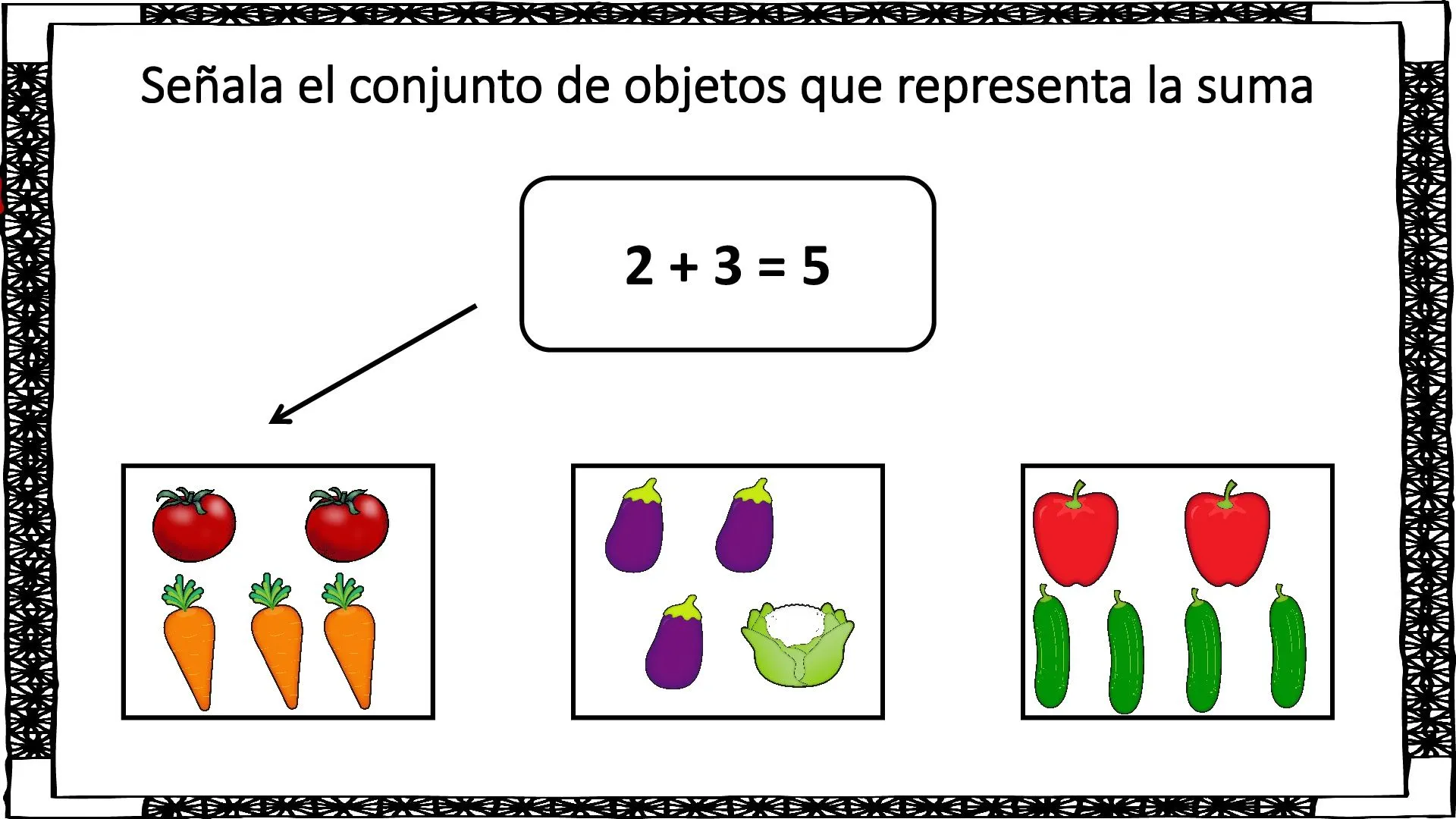 Actividad matemáticas: Representación de sumas a través de dibujos