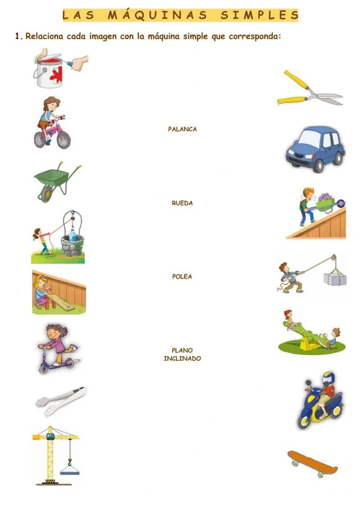Actividad online de Las máquinas para 3º de Educación Primaria. Puedes hacer los ejercicios online o descarga… | Simple machines, Interactive activities, Activities Actividad online de Las máquinas para 3º de Educación Primaria. Puedes hacer los ejercicios online o descarga… | Simple machines, Interactive activities, Activities