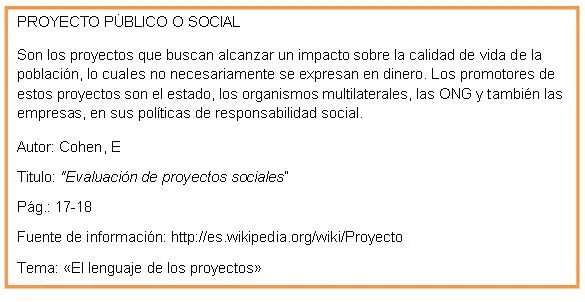 Actividad 09. Tipos de Proyectos - Unidad Educativa Porfirio O Morales
