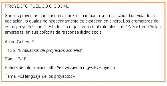 Actividad 09. Tipos de Proyectos - Unidad Educativa Porfirio O Morales Actividad 09. Tipos de Proyectos - Unidad Educativa Porfirio O Morales