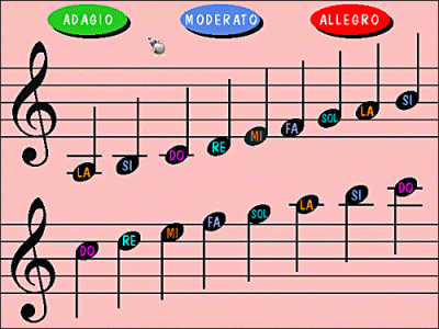 actividades del aula | Espoy