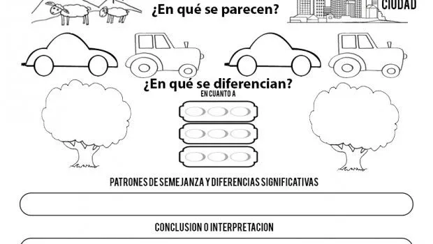 Compara y contrasta vida en el campo ciudad - Orientación Andújar ...