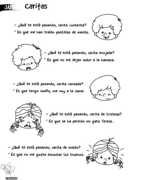 Todo Preescolar: Actividades del Cuerpo Humano Todo Preescolar: Actividades del Cuerpo Humano