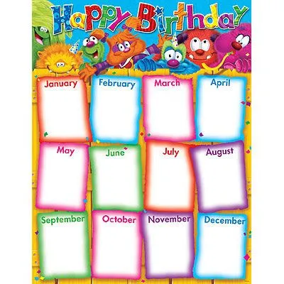 Letreros de cumpleaños para imprimir gratis - Imagui