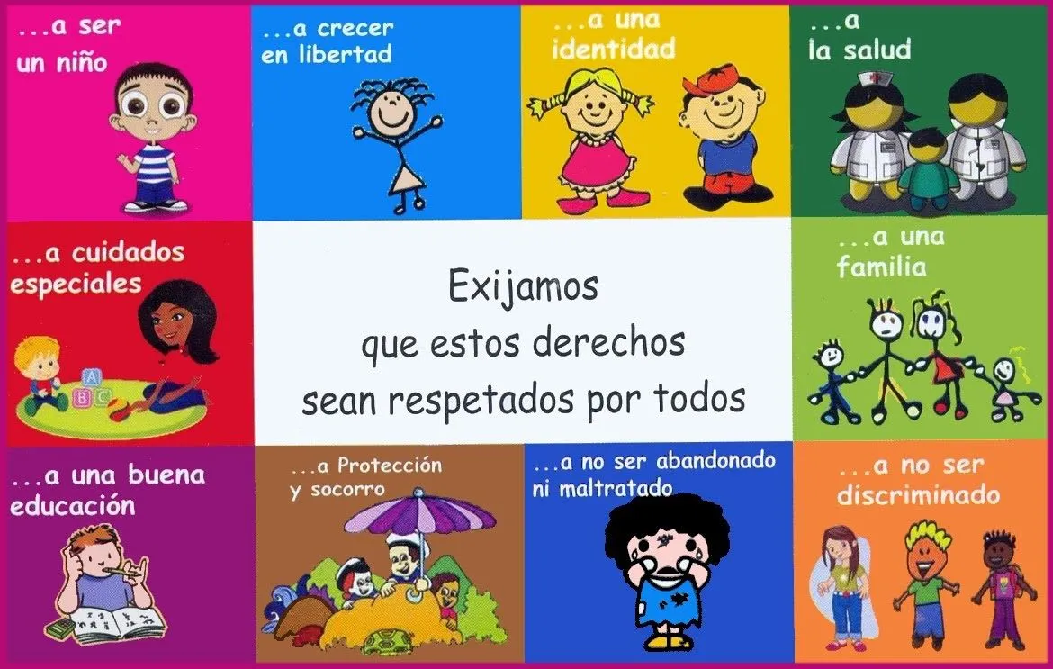 Actividades para Educación Infantil: 9 carteles para trabajar Los Derechos  de los Niños