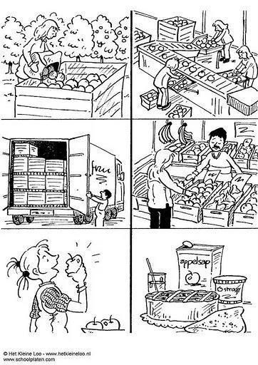 Actividades Escolares: imagenes para trabajar el campo y la ciudad ... Actividades Escolares: imagenes para trabajar el campo y la ciudad ...