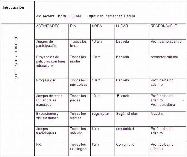 Actividades Físicas Recreativas para la utilización del tiempo ...