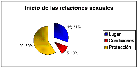 Actividades físico recreativas para contribuir a la educación ...