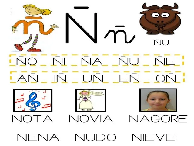Actividades y ejercicios para infantil y primaria: LA LETRA " Ñ ... Actividades y ejercicios para infantil y primaria: LA LETRA " Ñ ...