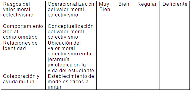 Actividades Recreativas Educativas para fortalecer el valor moral ... Actividades Recreativas Educativas para fortalecer el valor moral ...