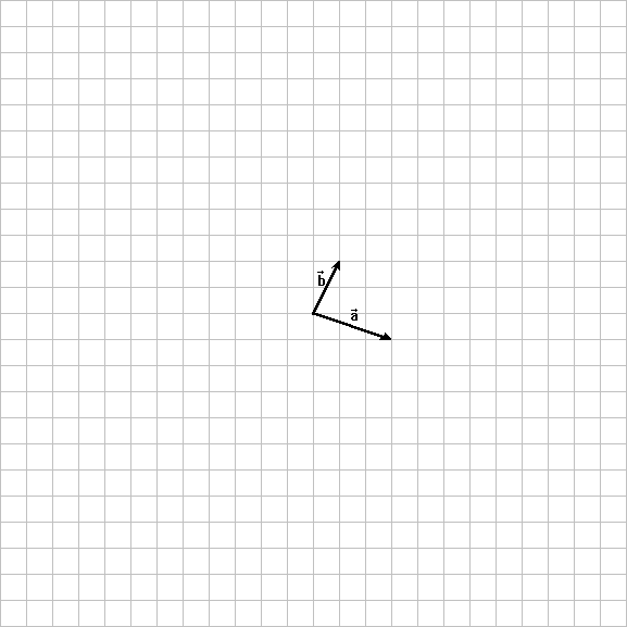 Actividades sobre vectores en el plano. Manual