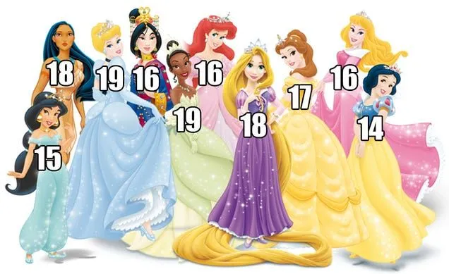 Actual list of Disney Princess ages will make you feel like a monster Actual list of Disney Princess ages will make you feel like a monster