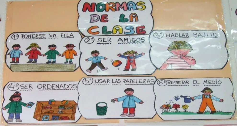 Imágenes para decorar un aula de clase - Imagui