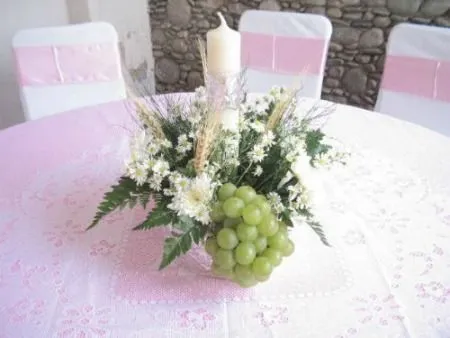 Adornos para mesas de primera comunión. on Pinterest | 16 Pins Adornos para mesas de primera comunión. on Pinterest | 16 Pins