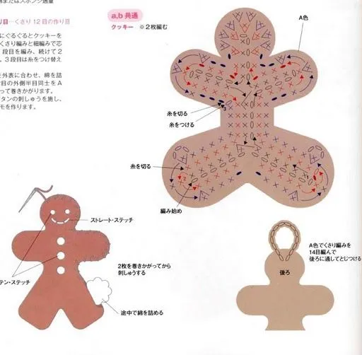 Adornos navideños a crochet fáciles ~ lodijoella