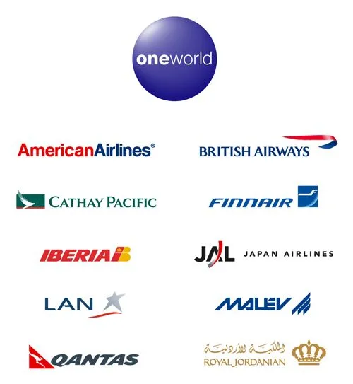 Aerolíneas OneWorld | Aerolíneas Low Cost