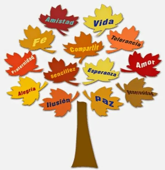 AFIANZAMIENTO EN VALORES: IMAGENES Y VIDEO ALUSIVOS A LOS VALORES AFIANZAMIENTO EN VALORES: IMAGENES Y VIDEO ALUSIVOS A LOS VALORES