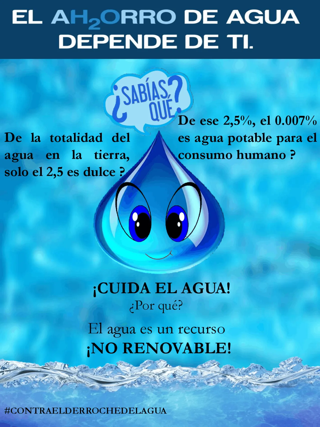 AFICHE DEL AGUA-MODELO | Apuntes de Derecho Ambiental | Docsity AFICHE DEL AGUA-MODELO | Apuntes de Derecho Ambiental | Docsity