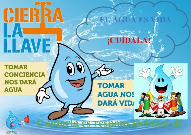 Afiche Del Agua | PDF
