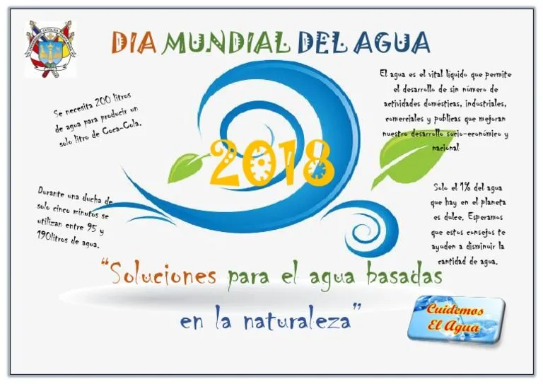 Afiche Del Agua | PDF