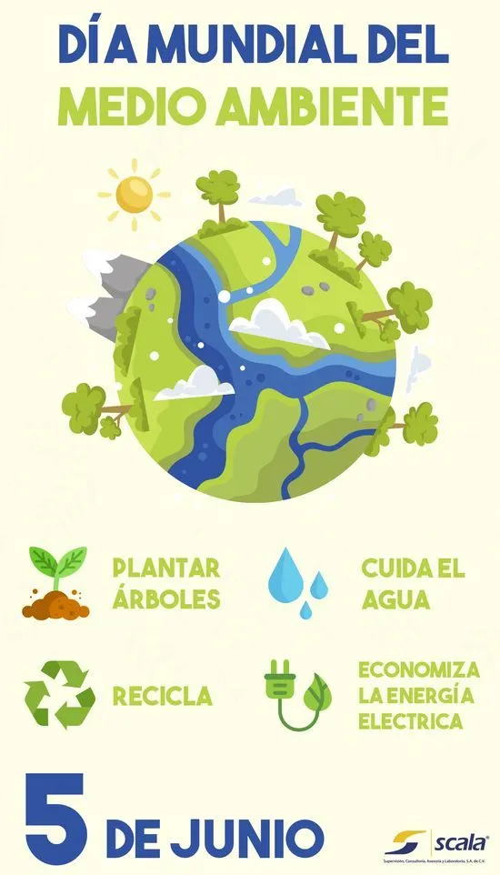 afiche cuidemos el medio ambiente arte 。◕‿◕。 afiche cuidemos el medio ambiente arte 。◕‿◕。