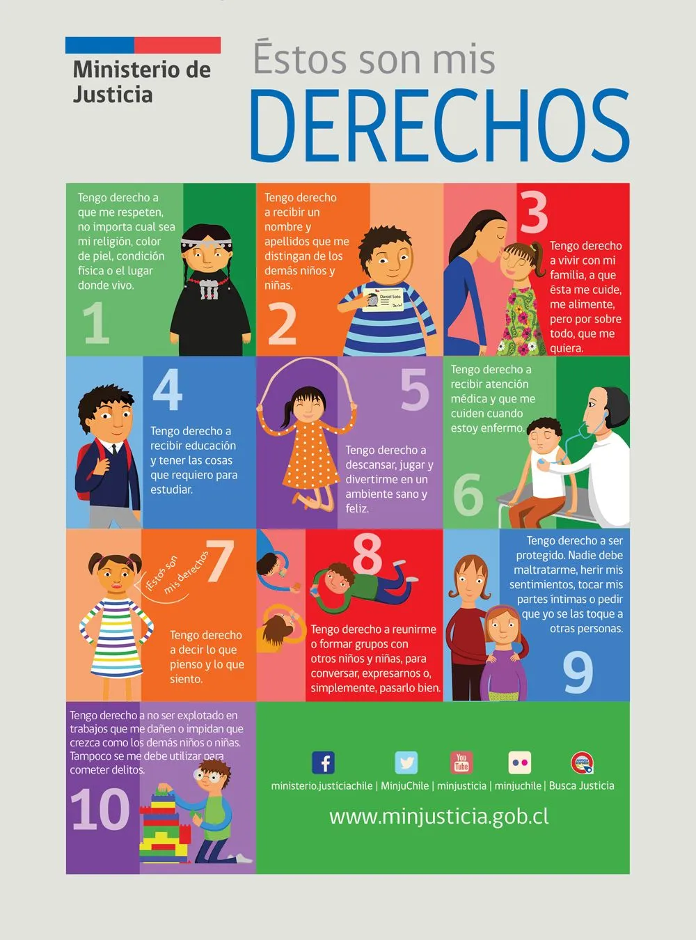 Afiche Derechos de los Niños