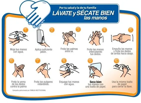 Afiche de lavarse las manos - Imagui