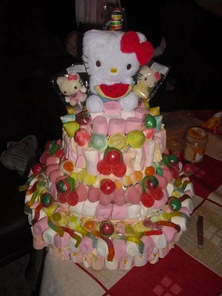 hello kitty | Tartas de Gomitas