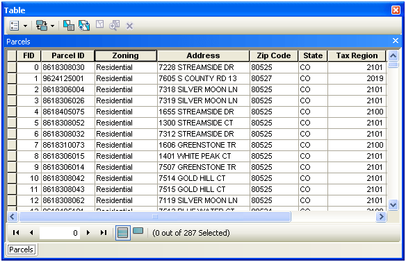 Agregar y ver tablas en ArcMap—Ayuda | ArcGIS for Desktop Agregar y ver tablas en ArcMap—Ayuda | ArcGIS for Desktop