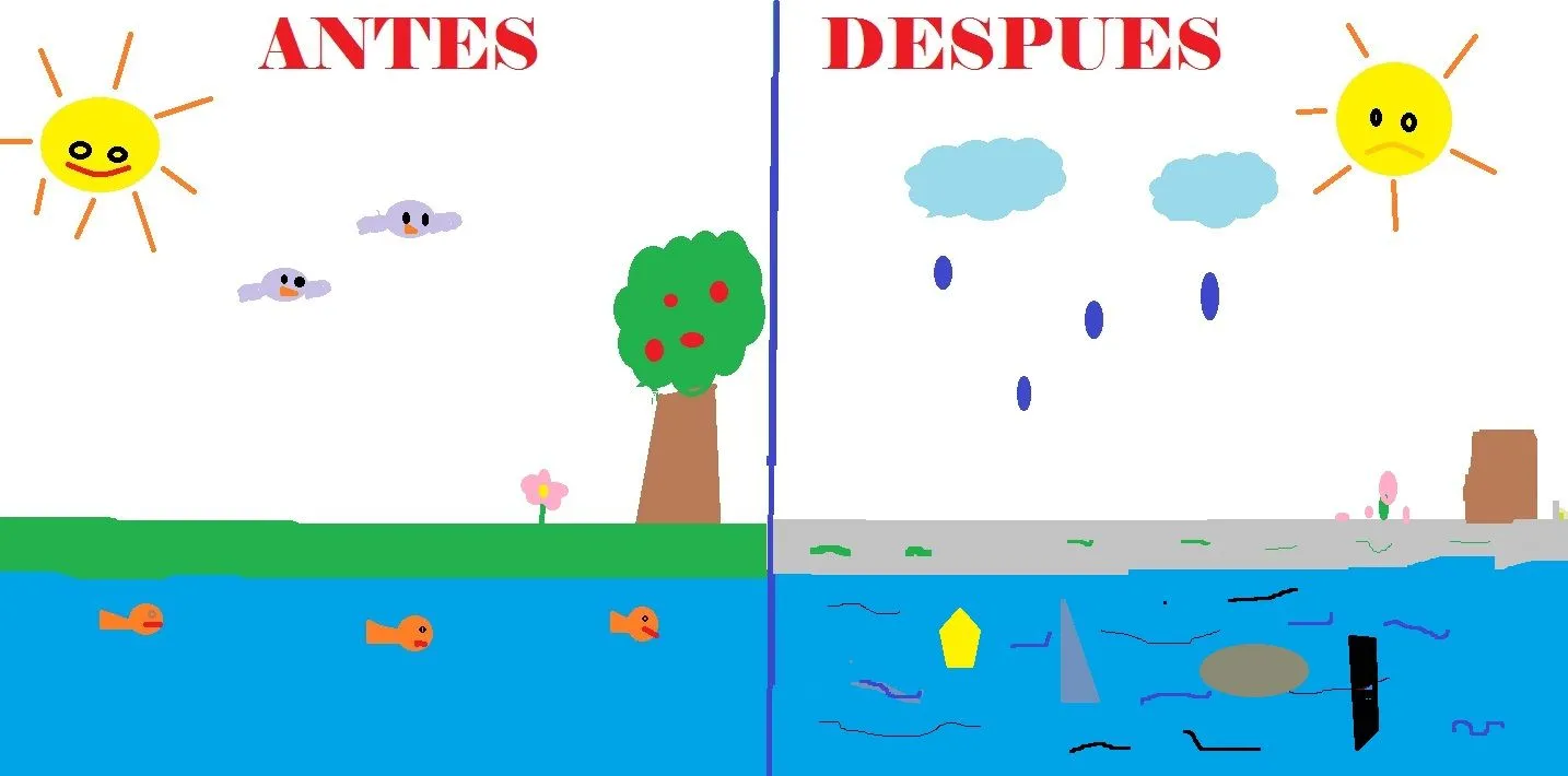 el agua: comentarios sobre el cuidado del agua el agua: comentarios sobre el cuidado del agua