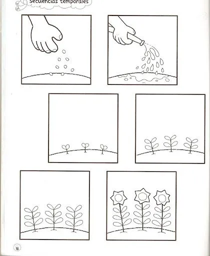EL AGUA DIBUJOS PARA ENTENDER LA IMPORTANCIA DEL AGUA