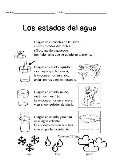 los estados del agua para escolares | Dibujos - Escolares | Pinterest los estados del agua para escolares | Dibujos - Escolares | Pinterest