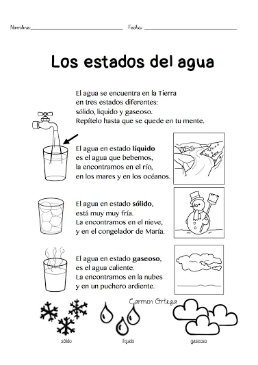 los estados del agua para escolares | Dibujos - Escolares | Pinterest