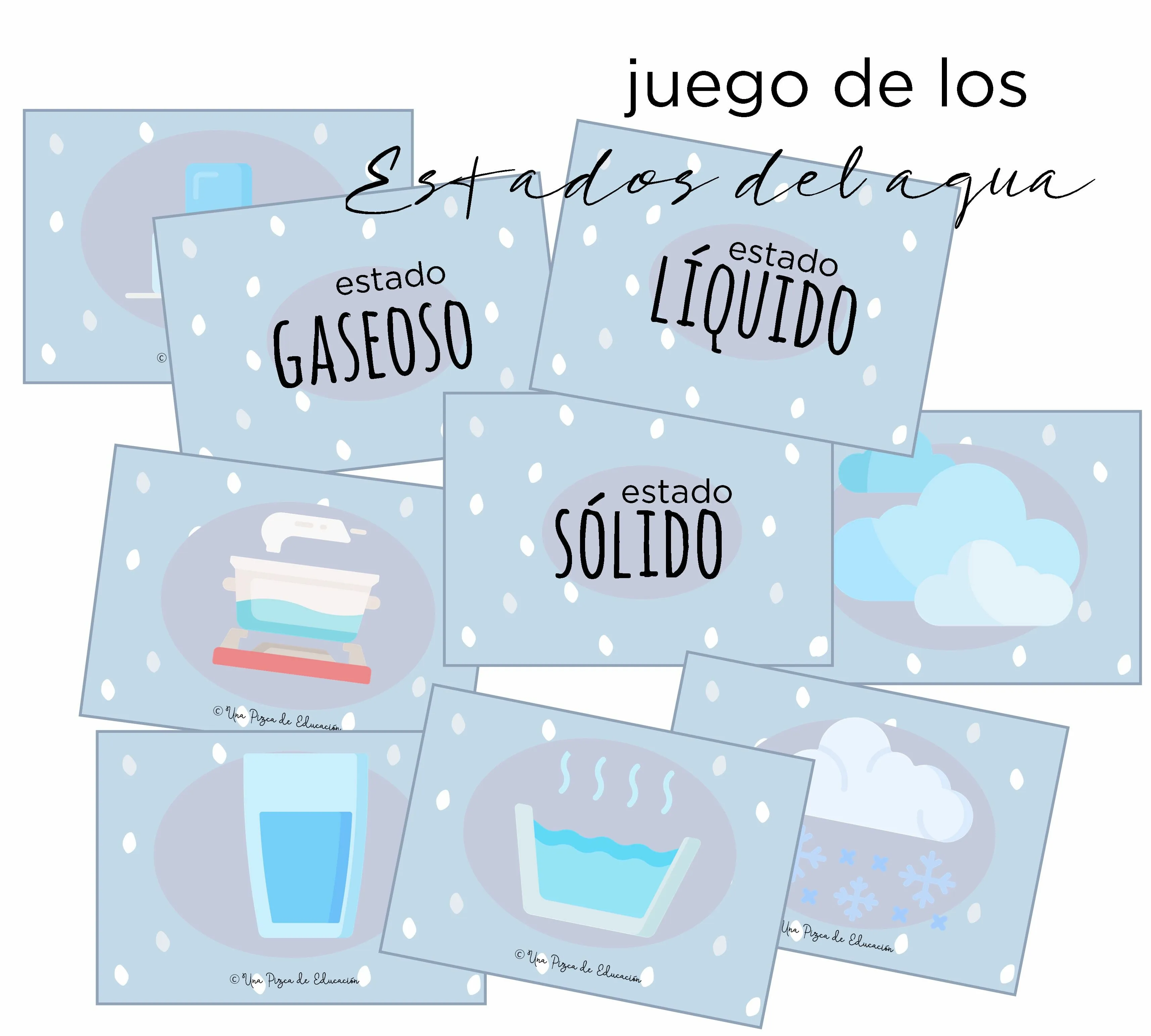 LOS ESTADOS DEL AGUA - Una Pizca de Educación | Familia · Maestros · Niños
