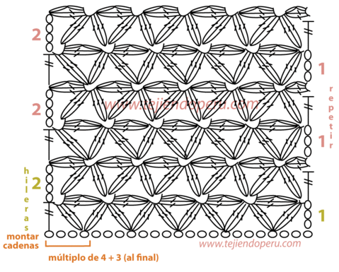 Tutorial: punto jazmín tejido a crochet | patrones | Pinterest ...