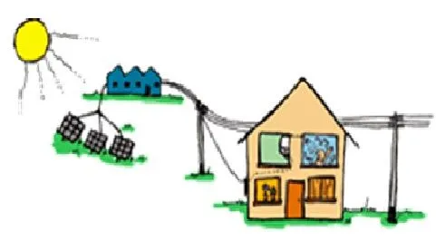 AHORRO DE ENERGIA: energia electrica