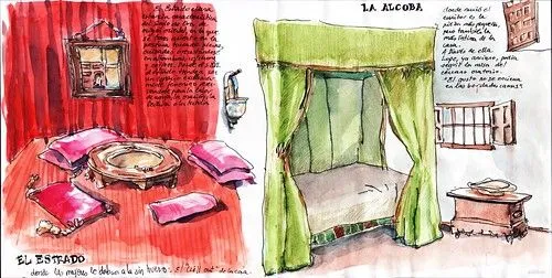 aidibus: Casa Museo de Lope de Vega