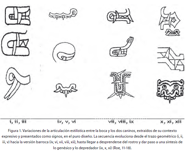 Aisthesis - Teo-iconología del poder sacrificial entre los mochica Aisthesis - Teo-iconología del poder sacrificial entre los mochica
