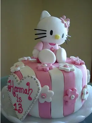 aiuto x decorazioni torta hello kitty aiuto x decorazioni torta hello kitty